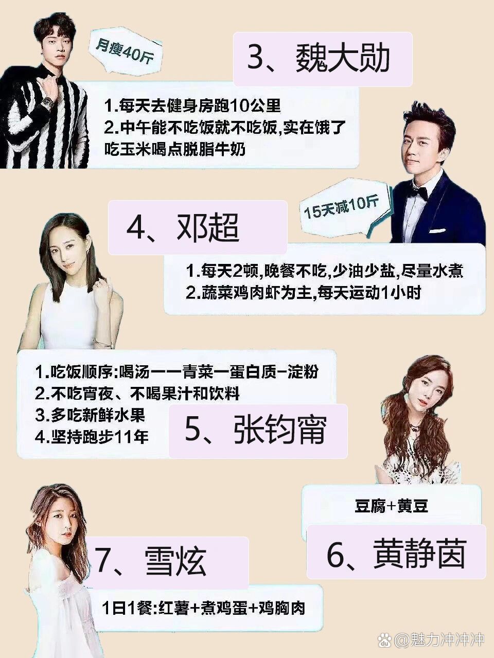 97明星减肥方法合集