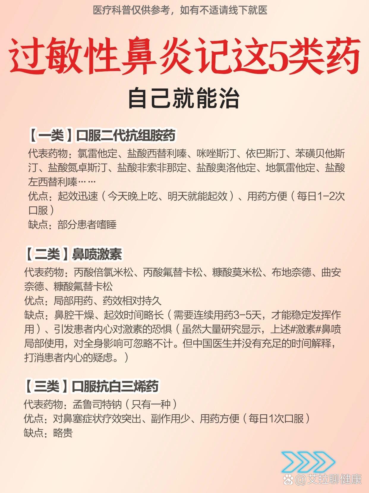 过敏性鼻炎记这51566类药,自己就能治