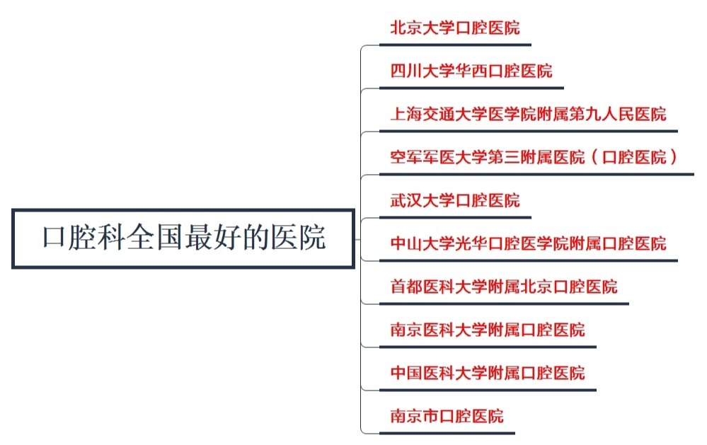 https://selfpage-gips.cdn.bcebos.com/8dee5aaa79976a395c199cdc63f3f72a.jpg