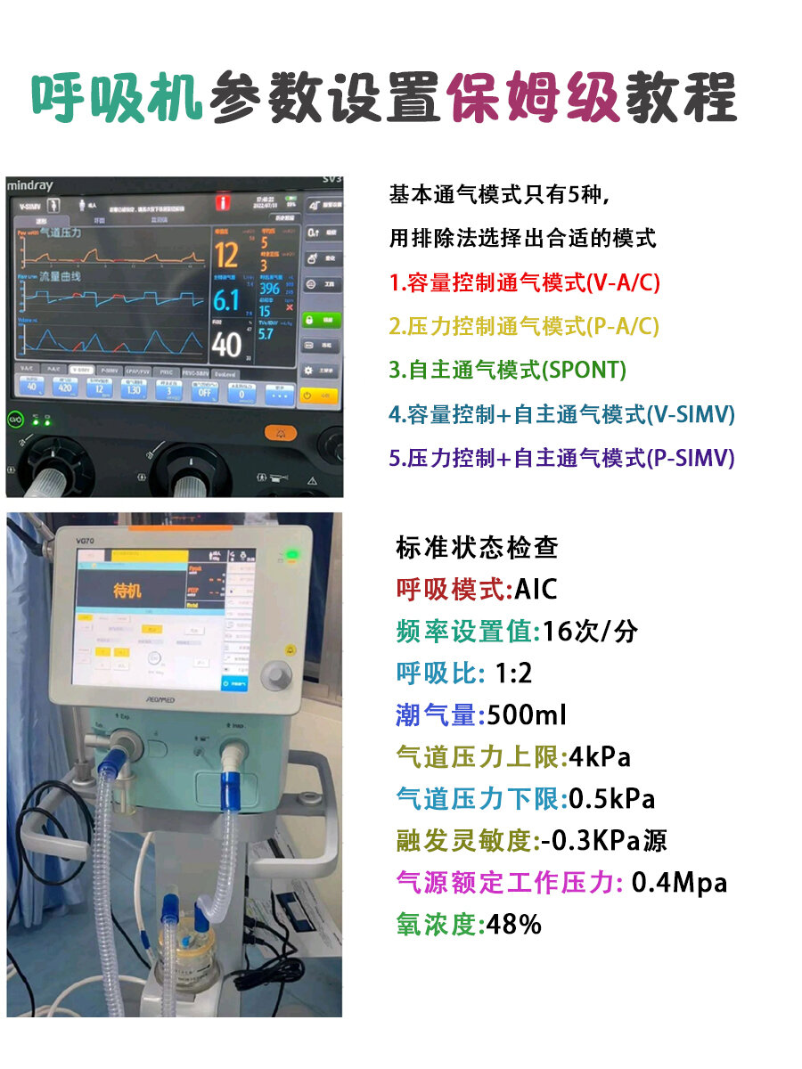 呼吸机参数pplat图片