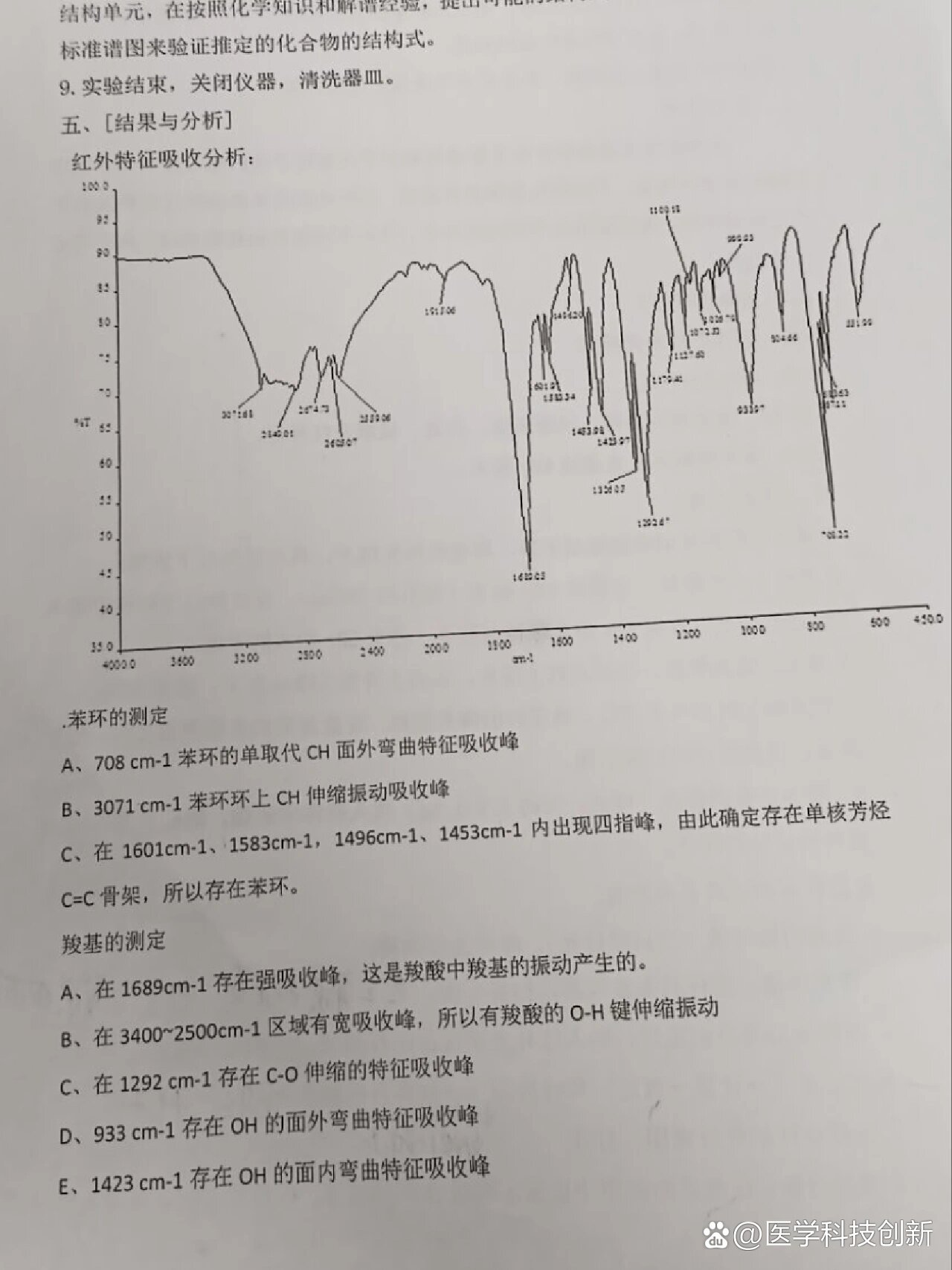 苯甲酸红外光谱图分析图片