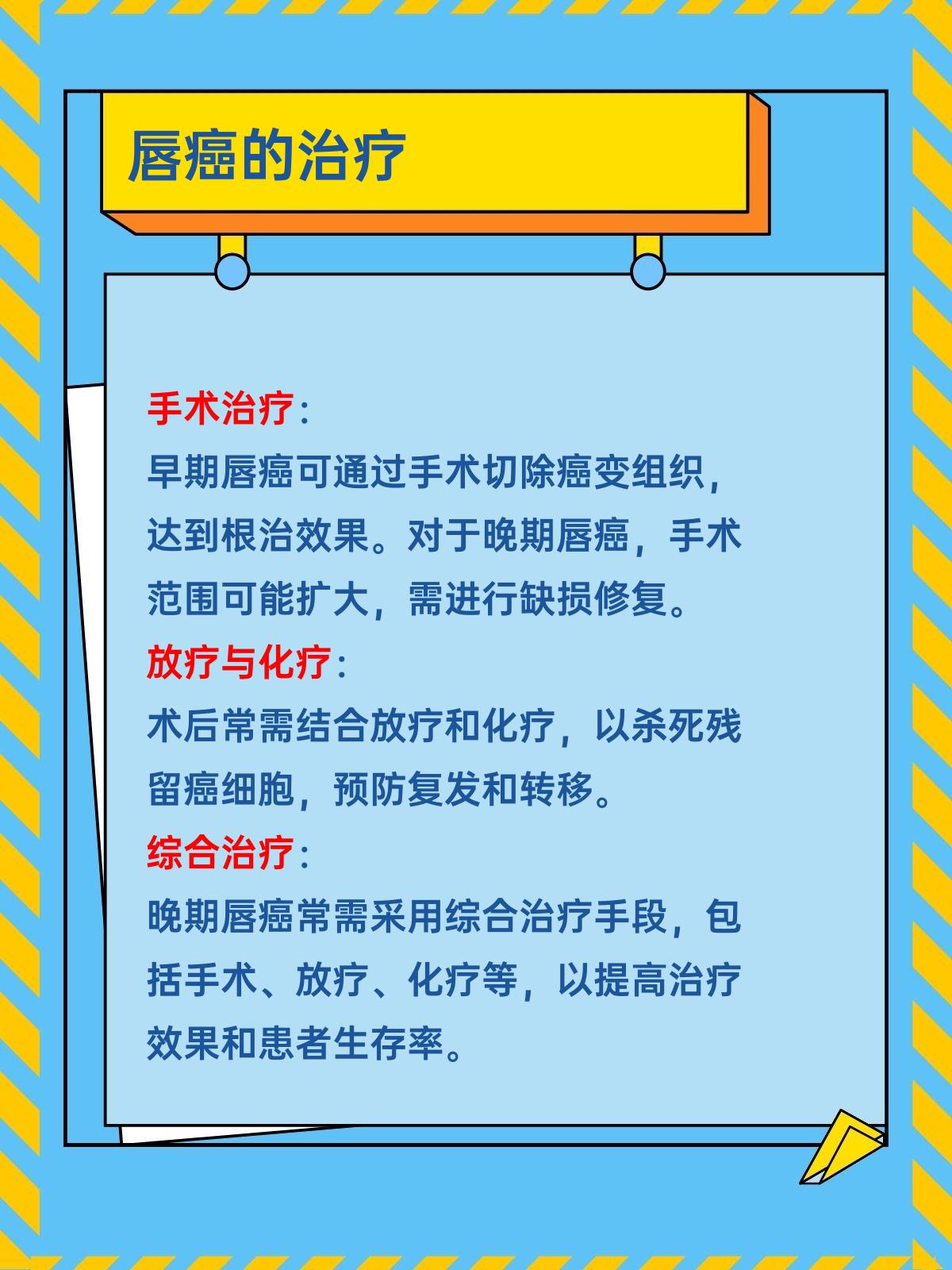 判断唇癌的方法,你知道吗?
