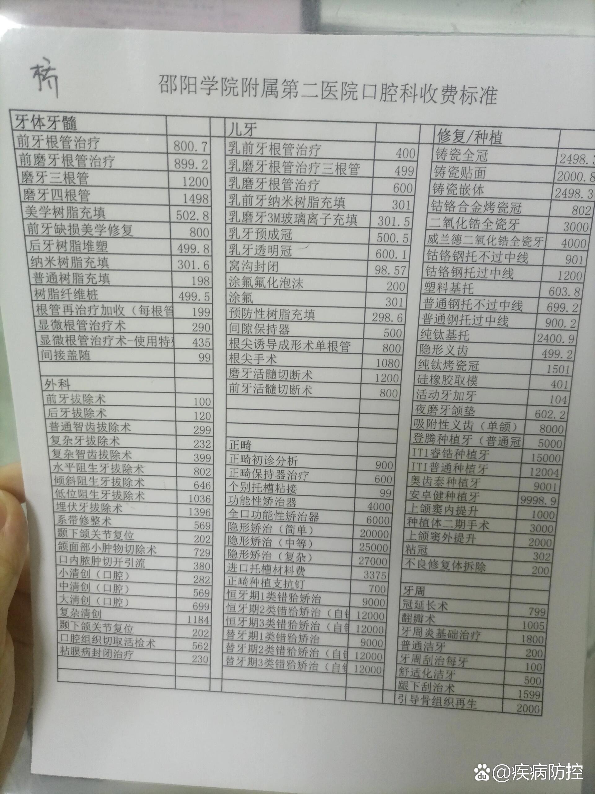 邵阳学院附属第二医院补牙费用清单