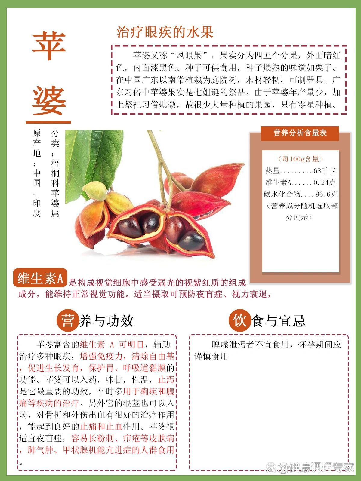 水果的秘密—苹婆