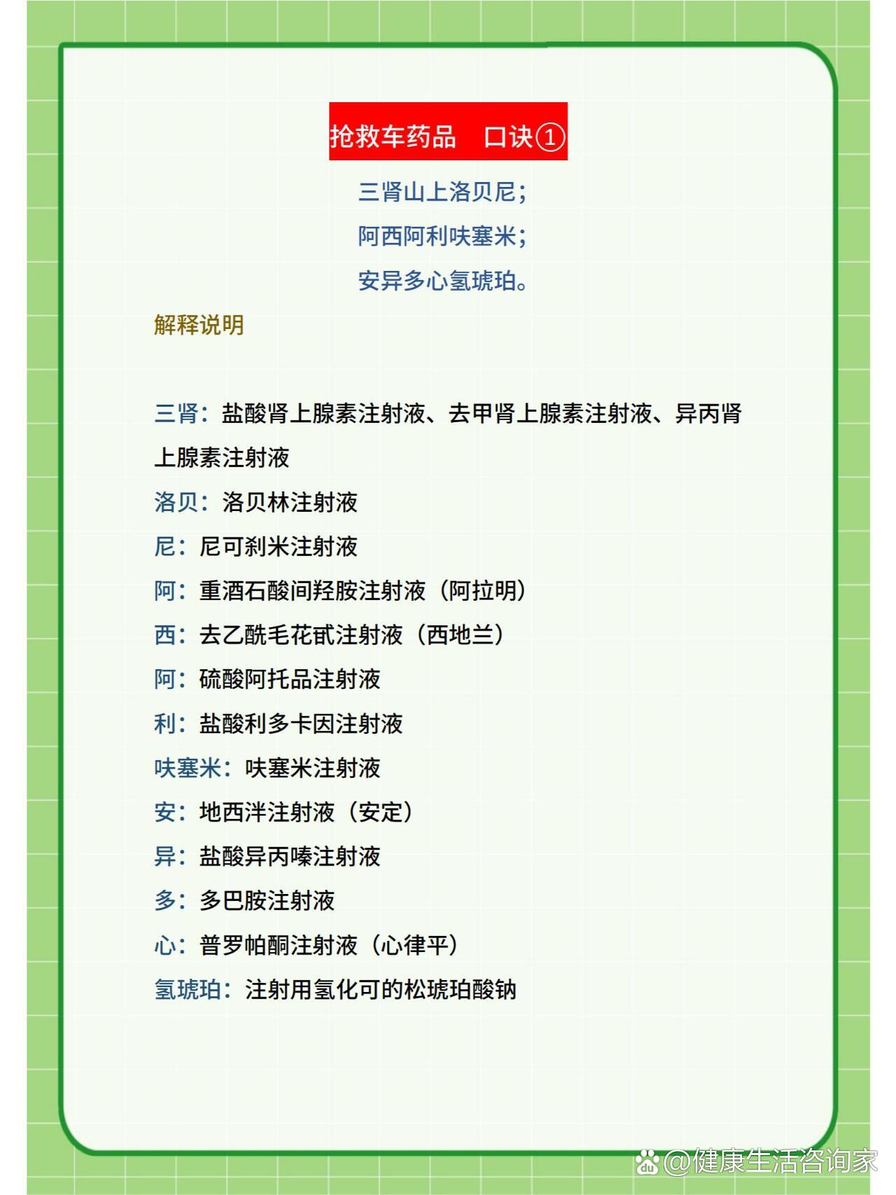 抢救车药品速记口诀