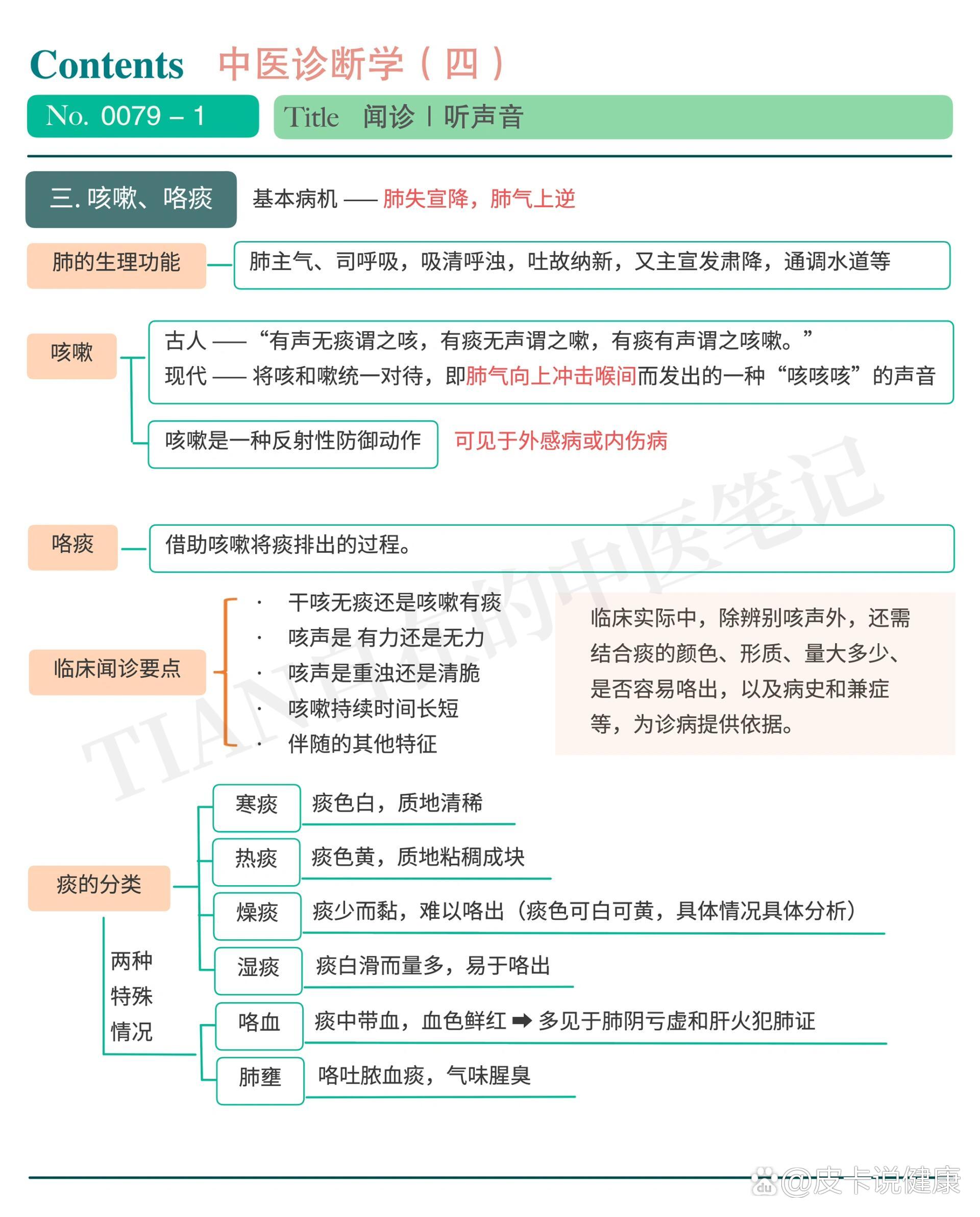 痰液分三层图片图片