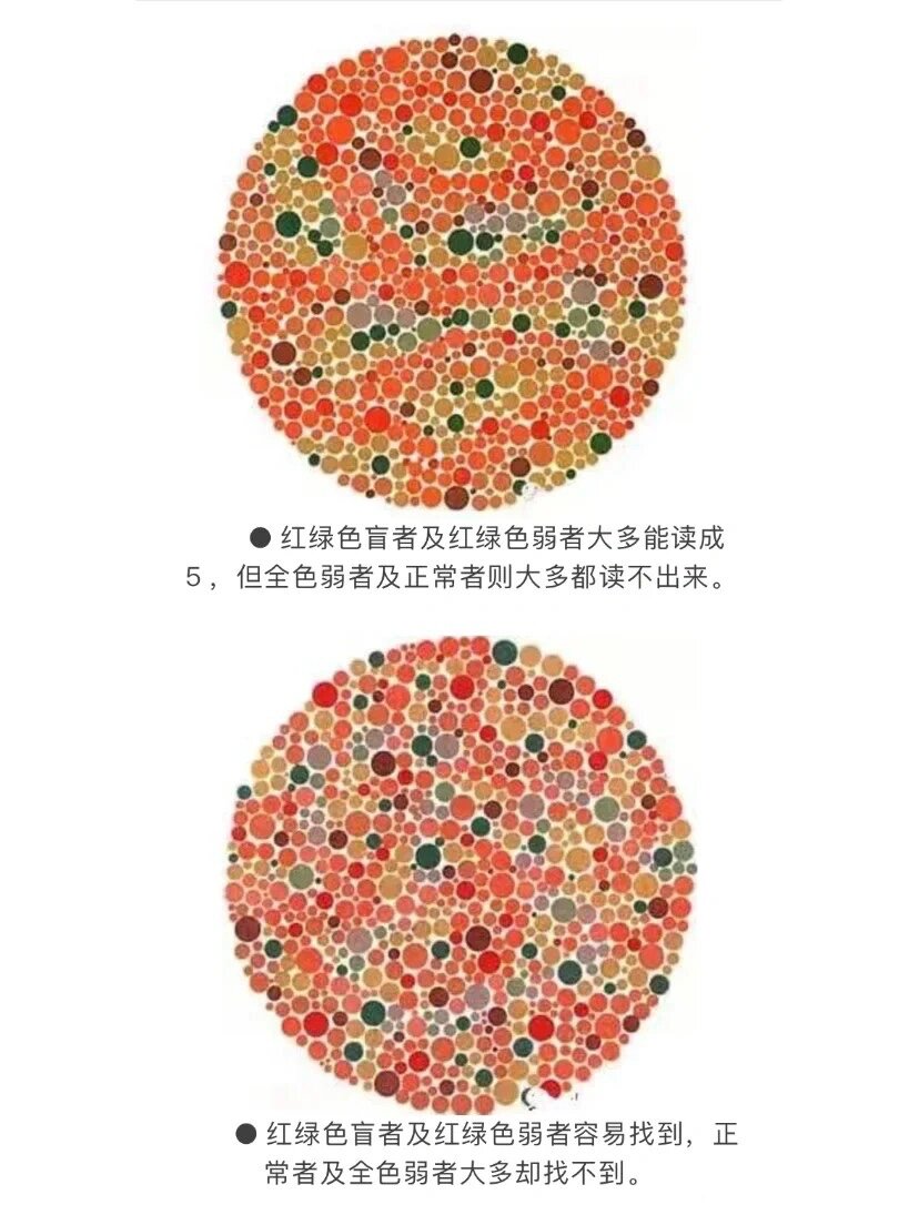 很准哦,6张图进行视力自我检测近视自测