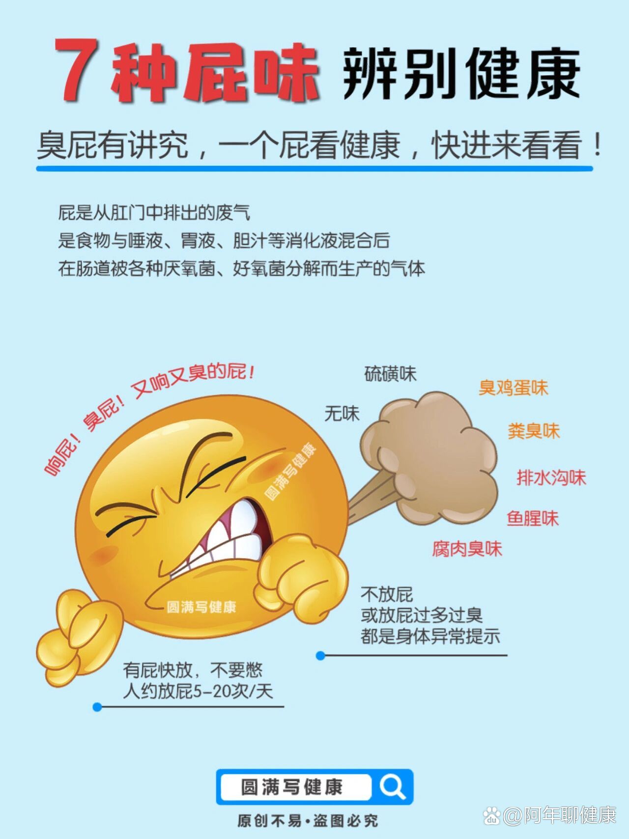 7种屁味辨别健康臭屁有讲究闻屁知健康