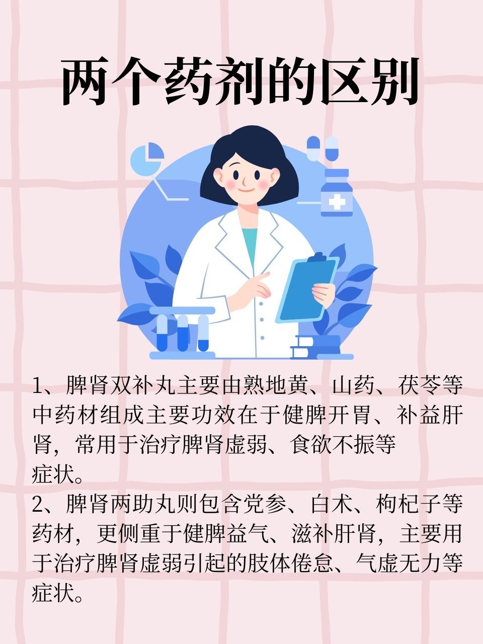 脾肾双补丸适用人群图片