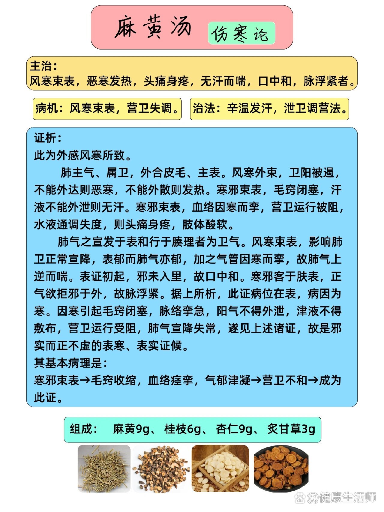 麻黄汤组成 全网资源