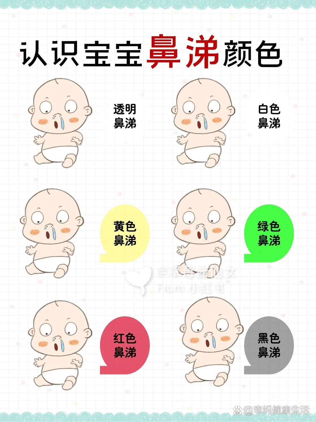 鼻粘膜正常颜色图片