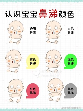 根据宝宝鼻涕颜色识别健康