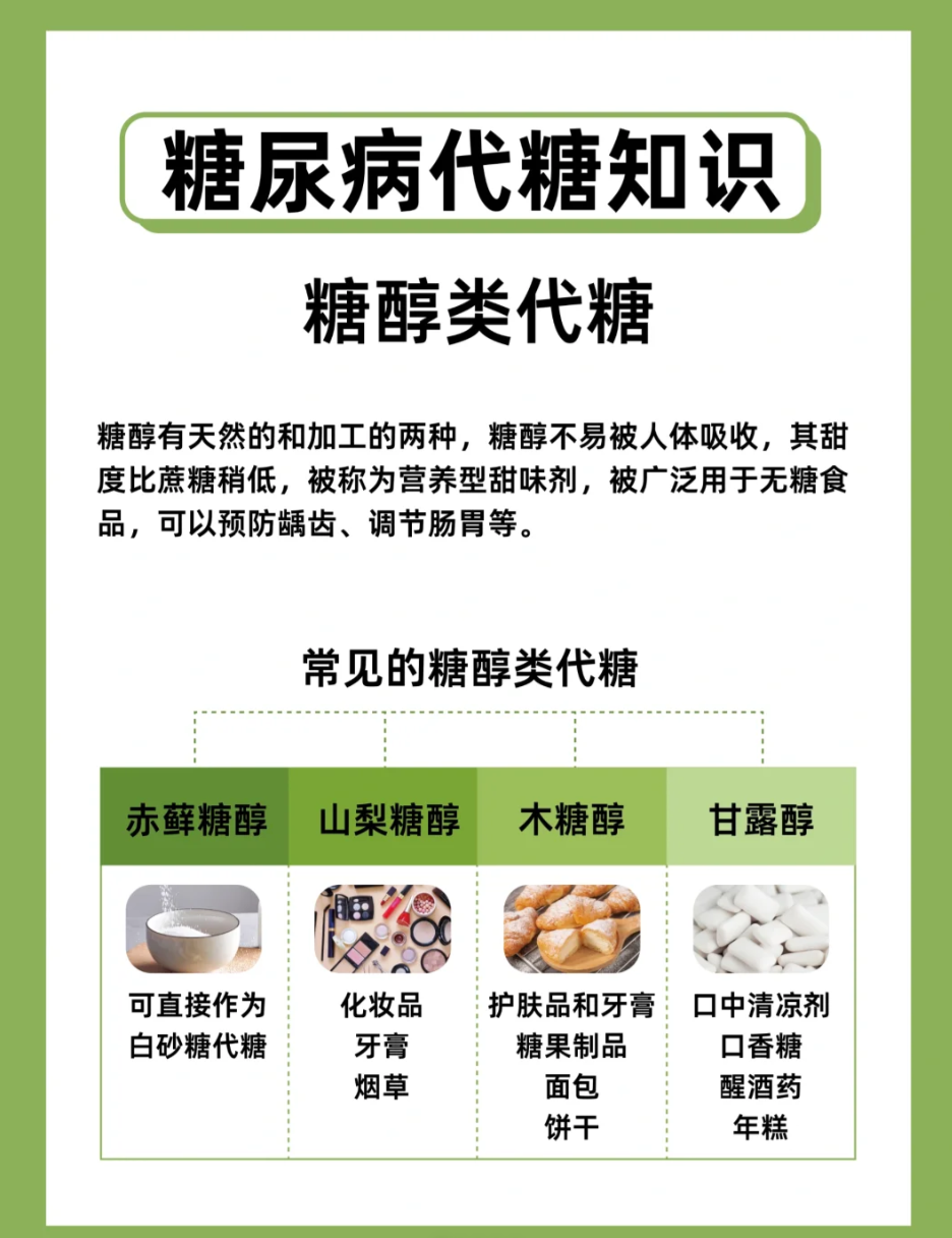 揭秘:木糖醇对糖尿病患者的真实影响