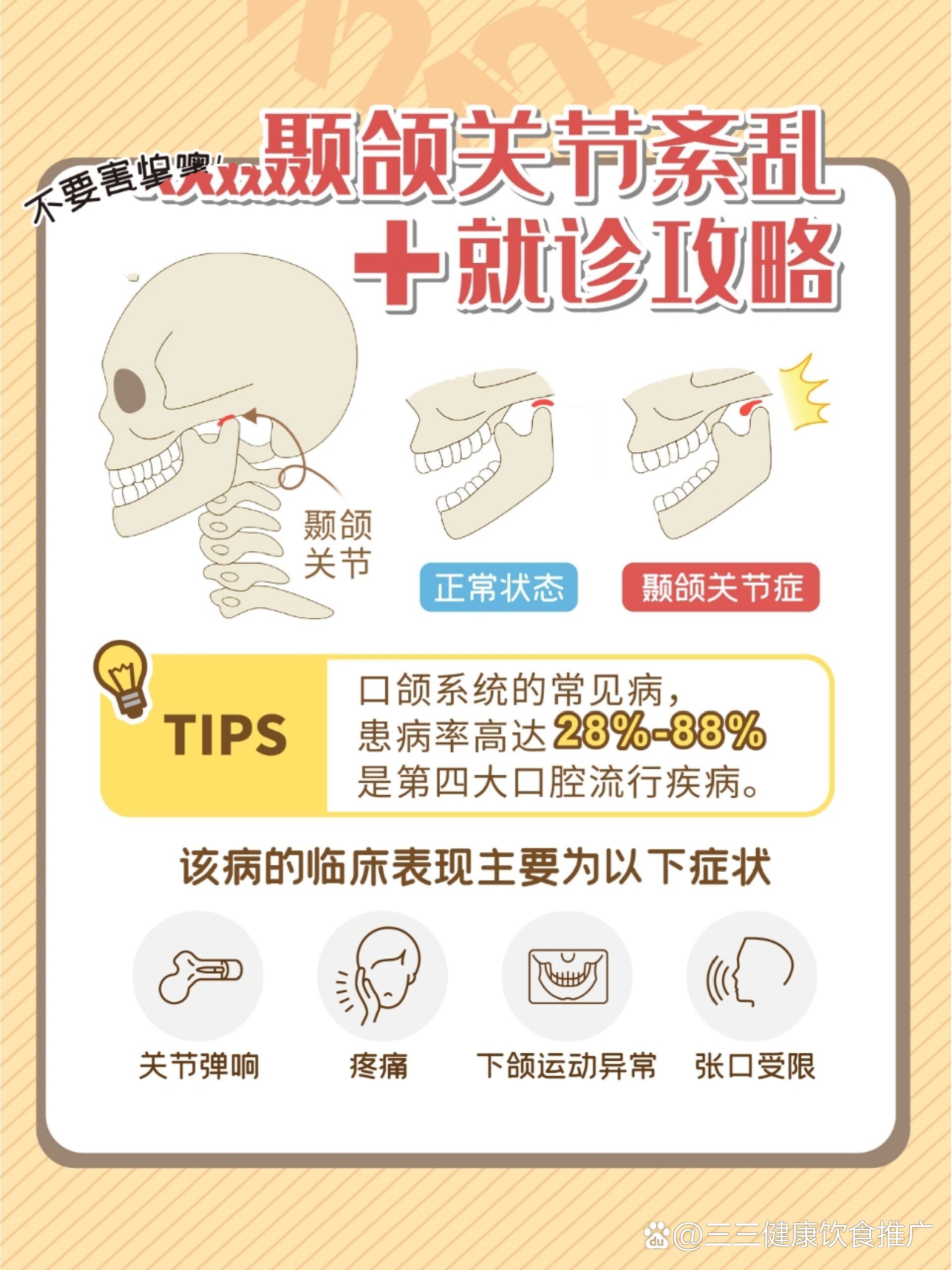  br>73临床检查 br>张口度/张口型/咀嚼肌肌群触诊/咬合关系 br>