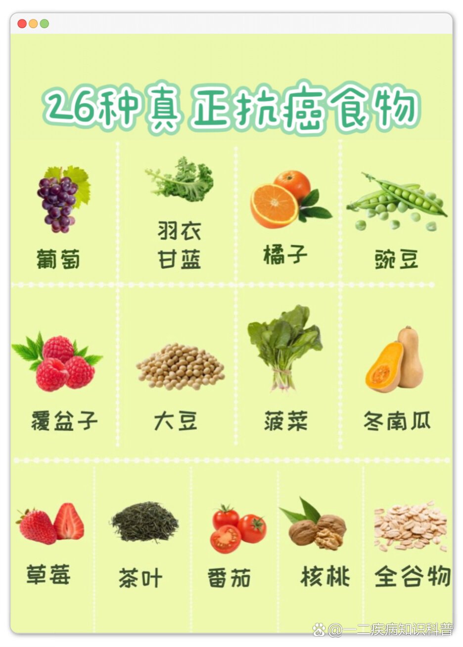 26种真正抗癌食物,肿瘤患者一定要吃