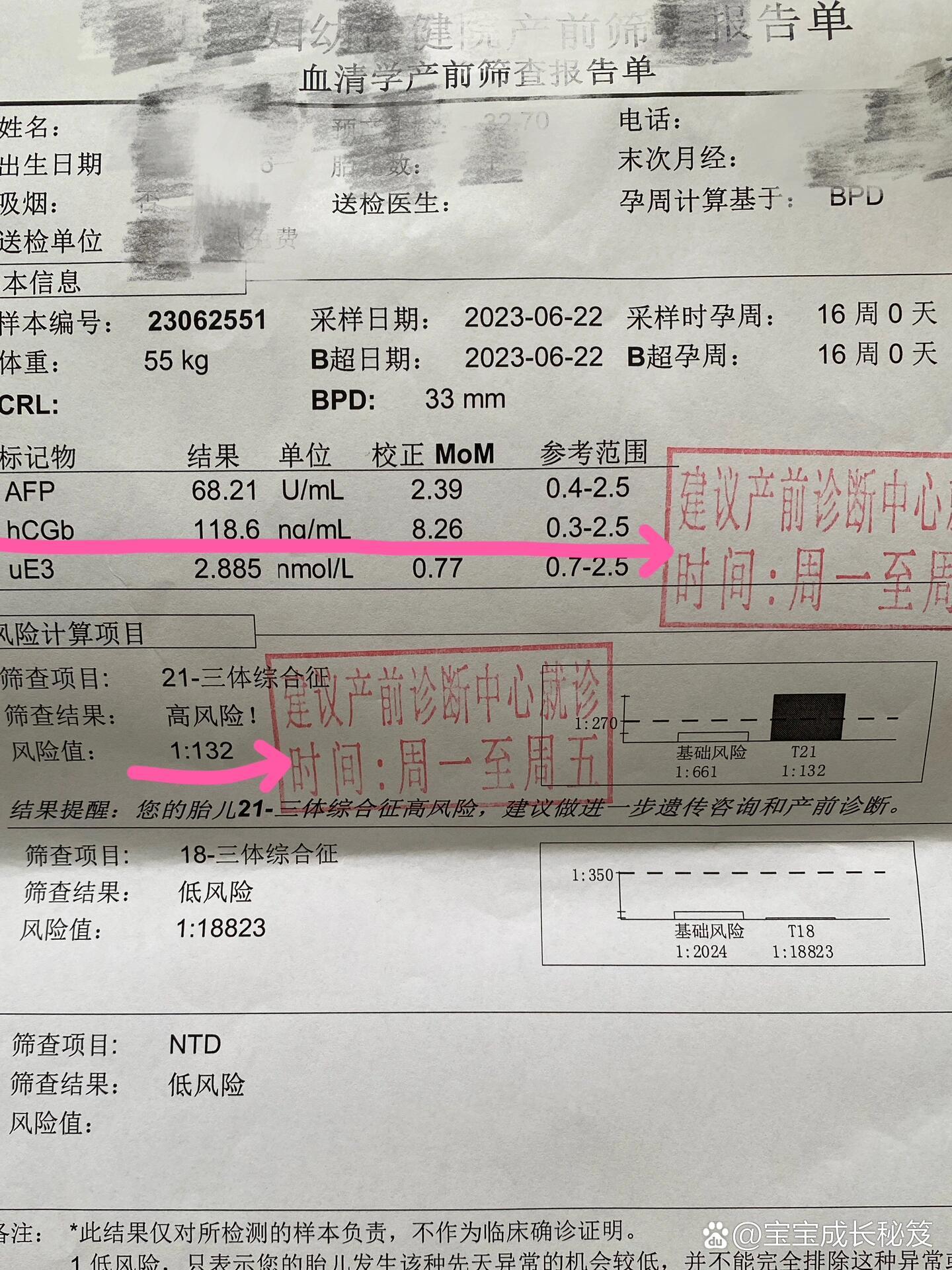 唐筛21-三体高风险,hcgb高风险!