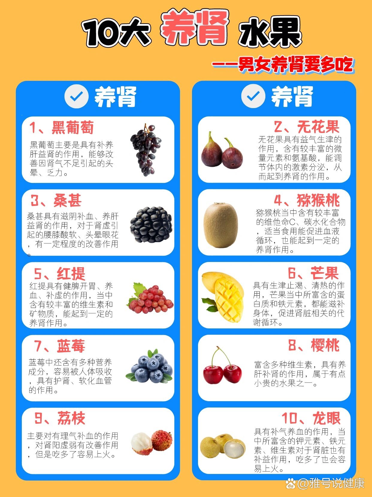 盘点10大养肾水果!