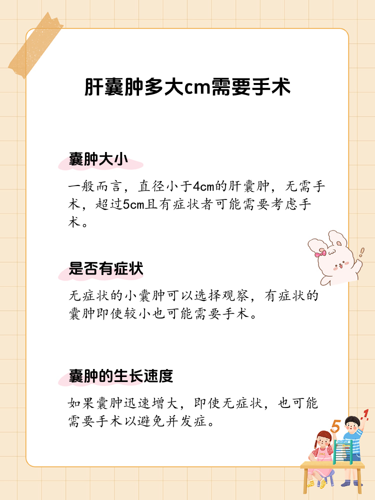 肝囊肿多大才需手术?专家解答来啦!