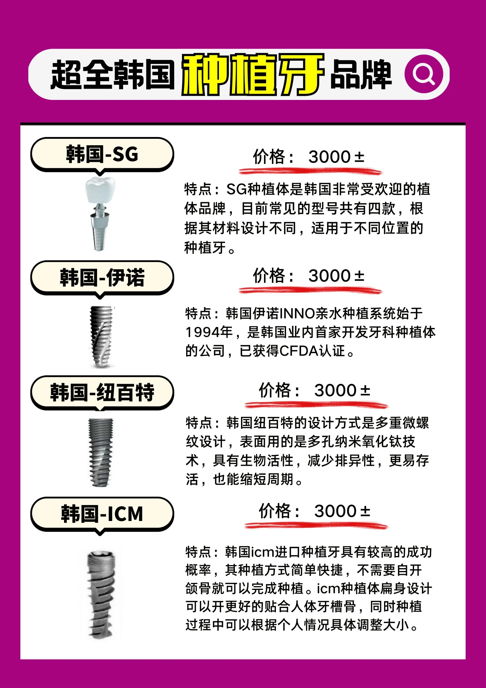 超全韩国种植牙品牌攻略