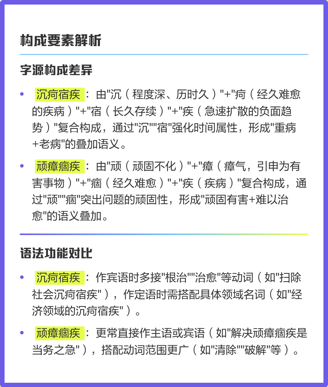 沉疴宿疾与顽瘴痼疾的区别解析
