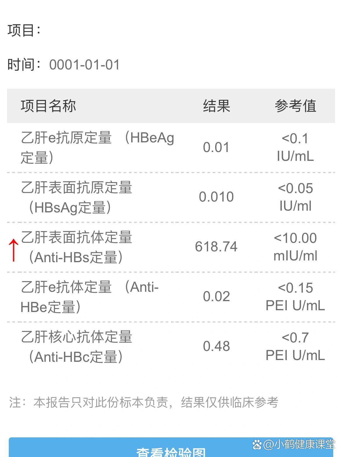 中日友好医院全程代诊含挂号疫苗接种按时协助，全程不耽误的简单介绍