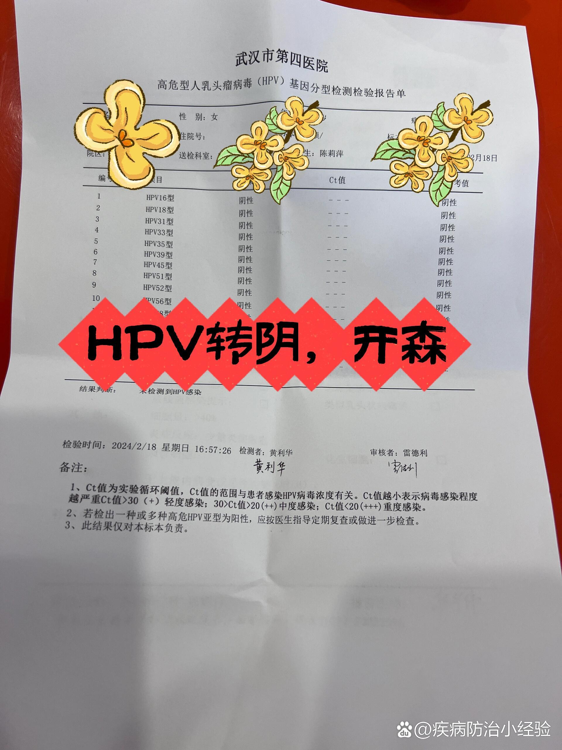 hpv59阳转阴7615自愈分享心得