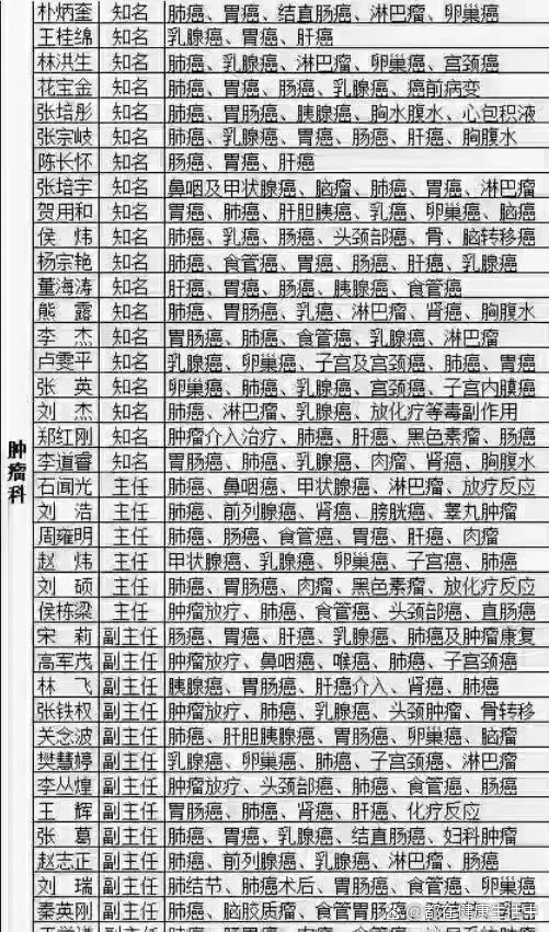 廣安門(mén)中醫(yī)醫(yī)院、房山區(qū)黃牛票販子號(hào)販子代掛號(hào)的簡(jiǎn)單介紹