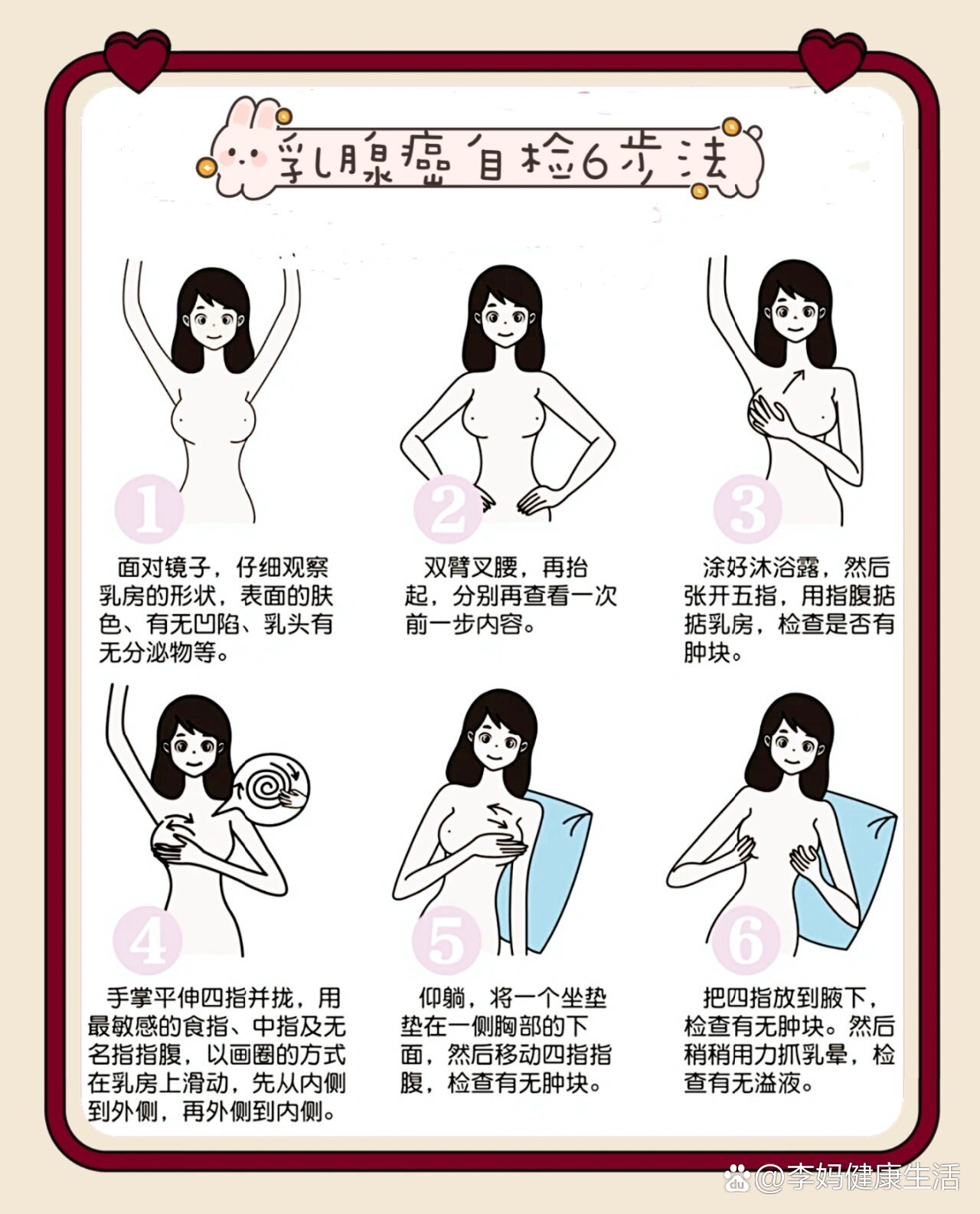 如何自测乳腺癌图片