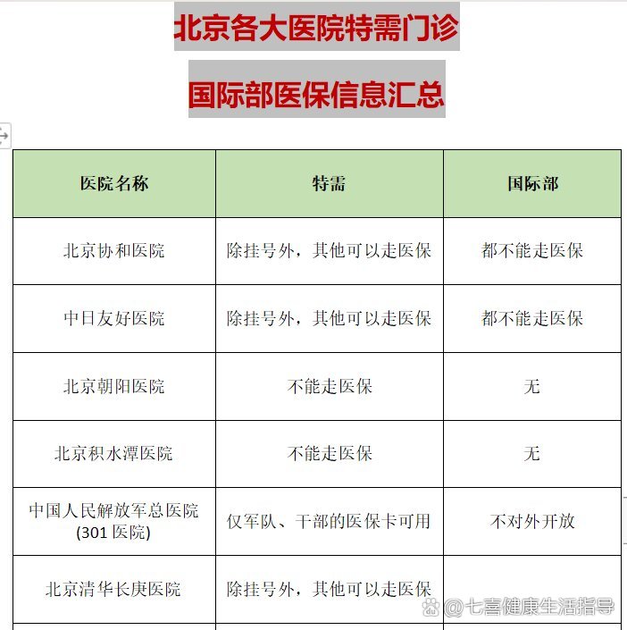 包含北京中医医院靠谱黄牛确实能挂到号!的词条