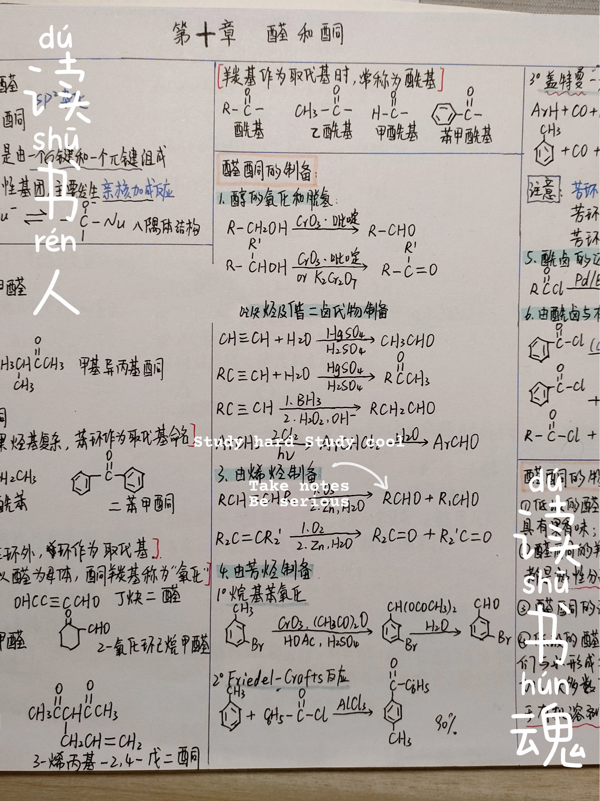 有机化学 思维导图总结