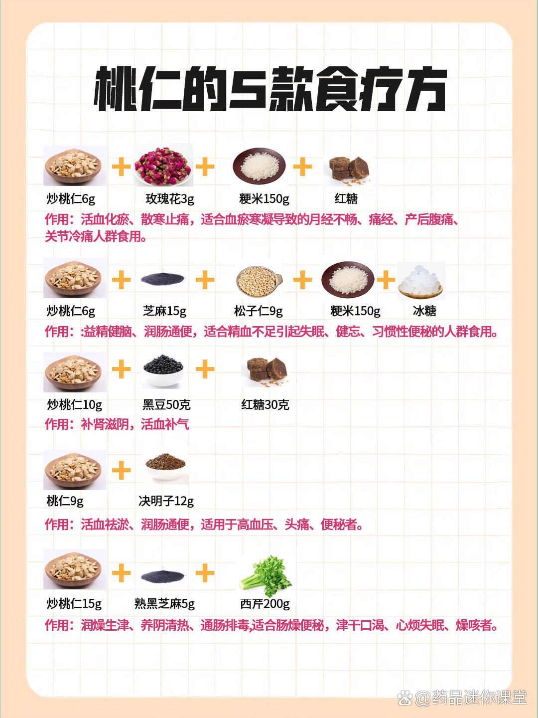 桃仁的功效与作用,附:桃仁的5种养生吃法