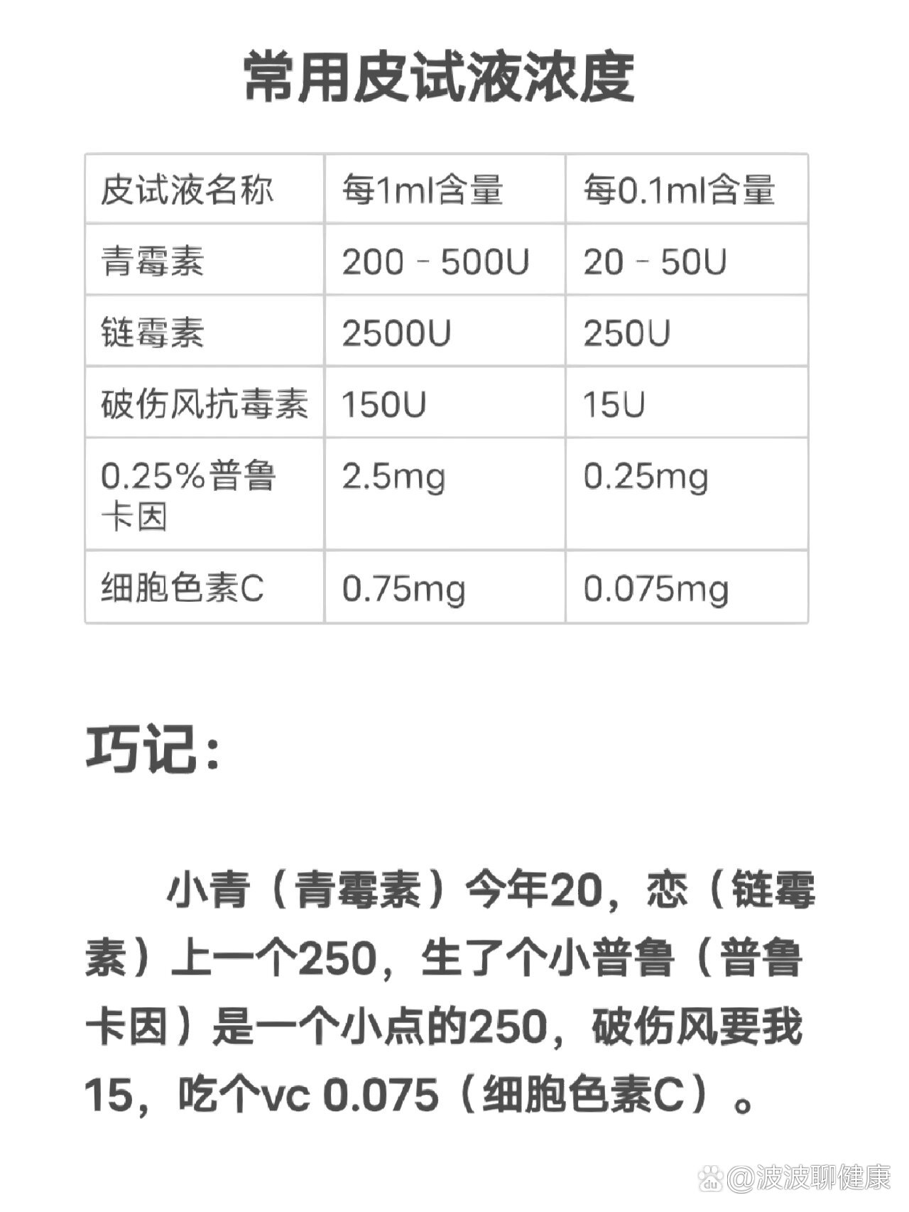 链霉素皮试液图片