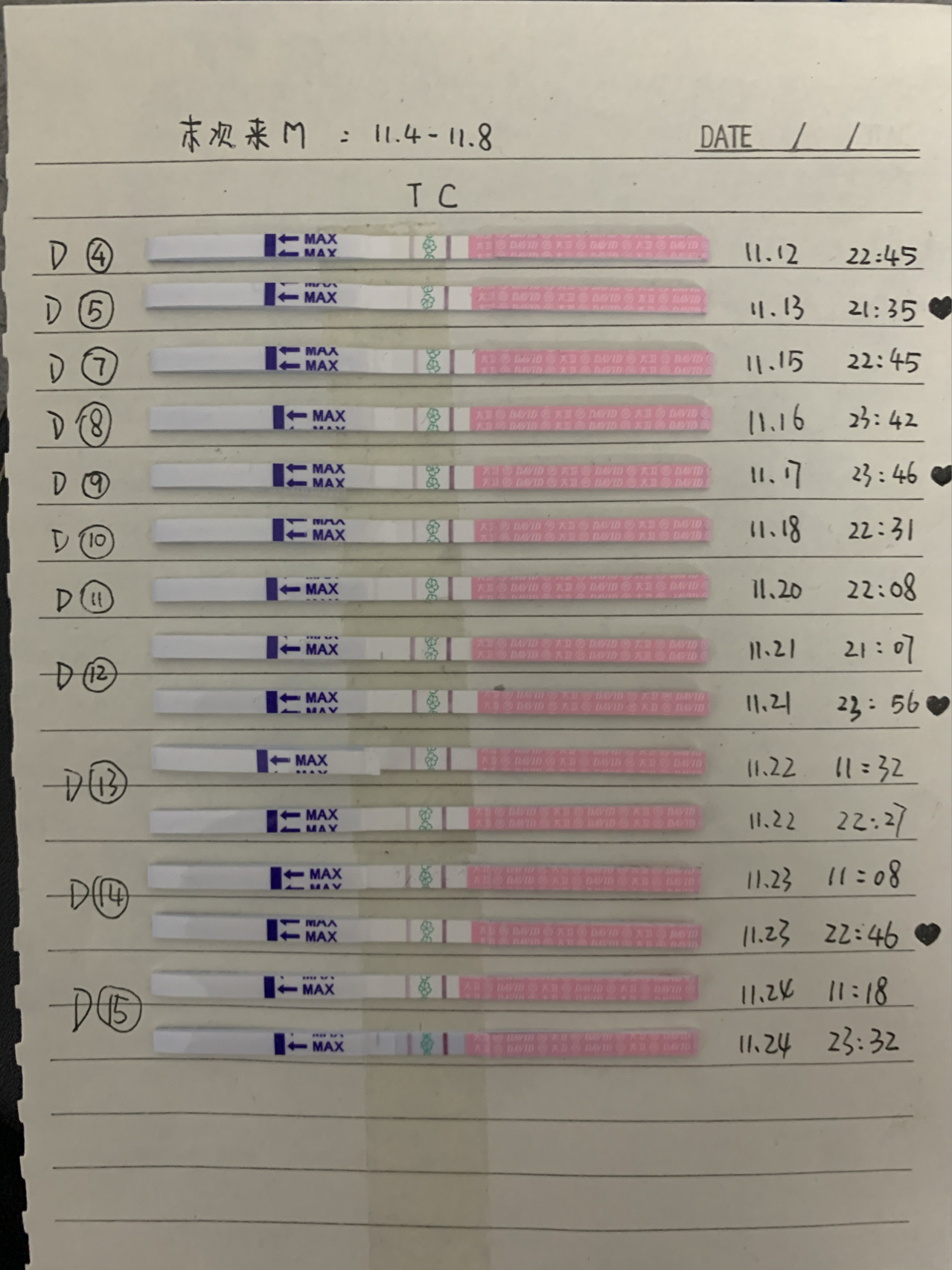 为什么排卵试纸一直是弱阳性