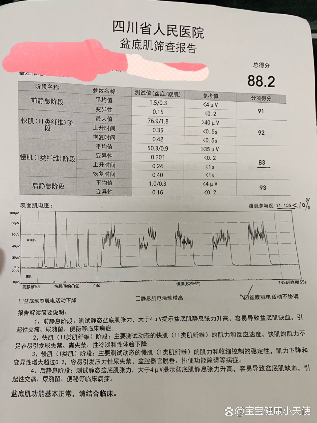 盆底肌筛查88分,还被推荐5次修复,值得吗?