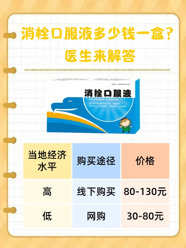 消栓口服液多少钱一盒?医生来解答