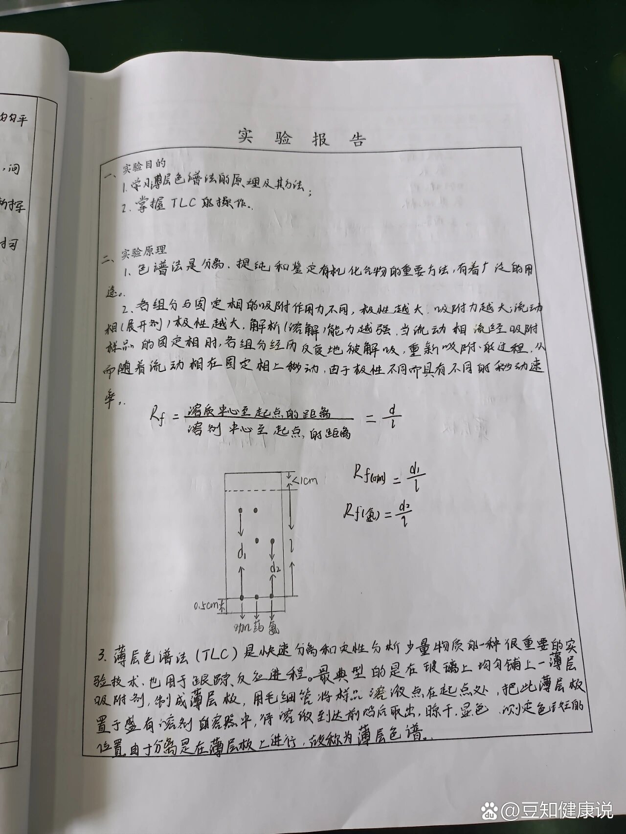 聚酰胺薄层色谱法图片