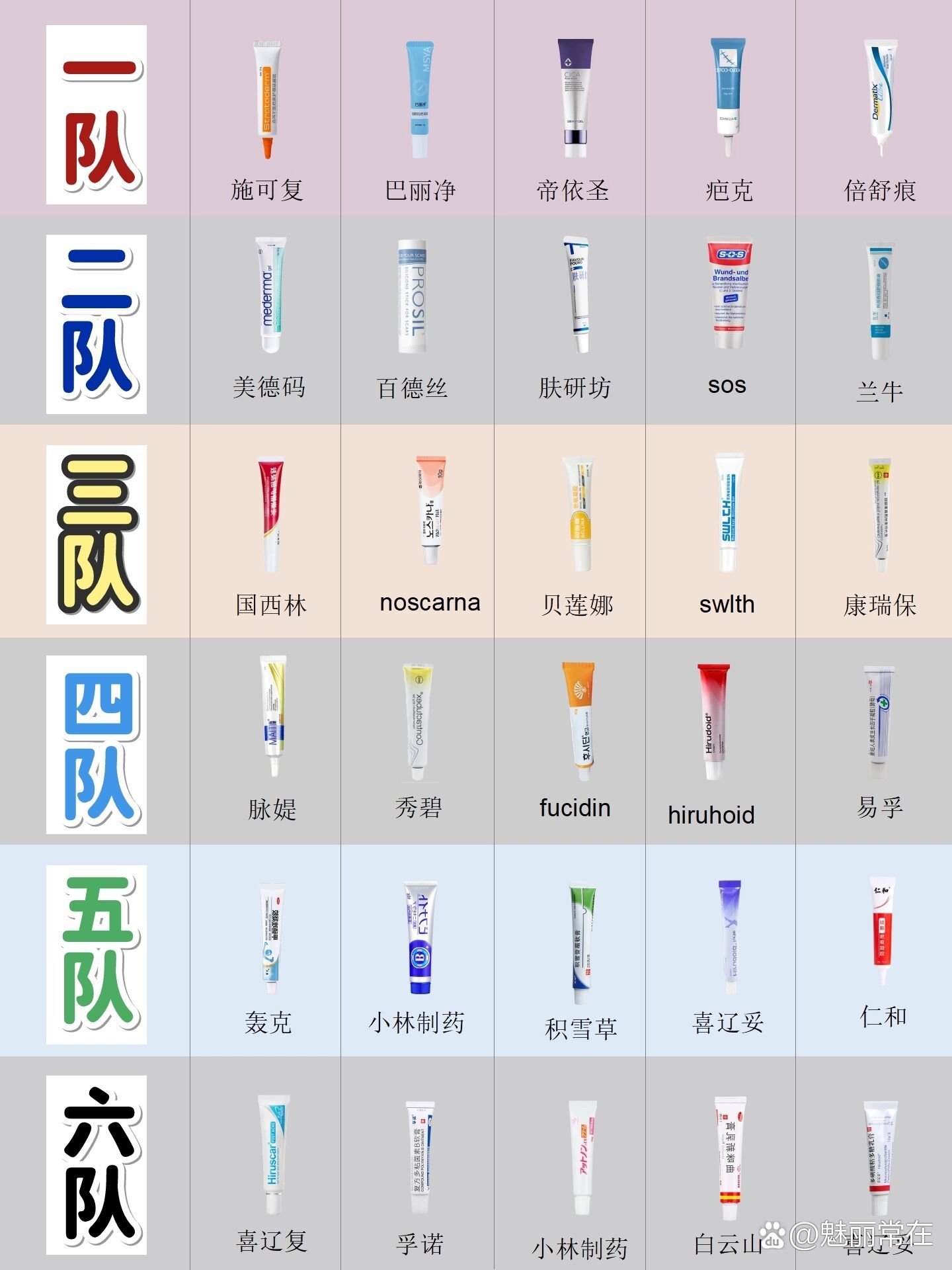  p>好用到哭!这些祛疤膏直接封神 br>别再乱花冤枉钱了!