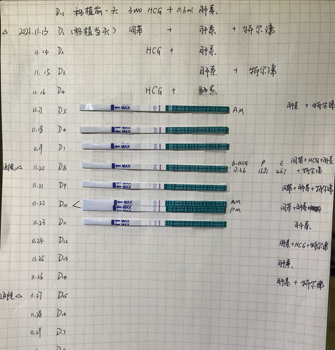 试管移植第三天的感觉(试管移植第三天感觉肚子在抖)