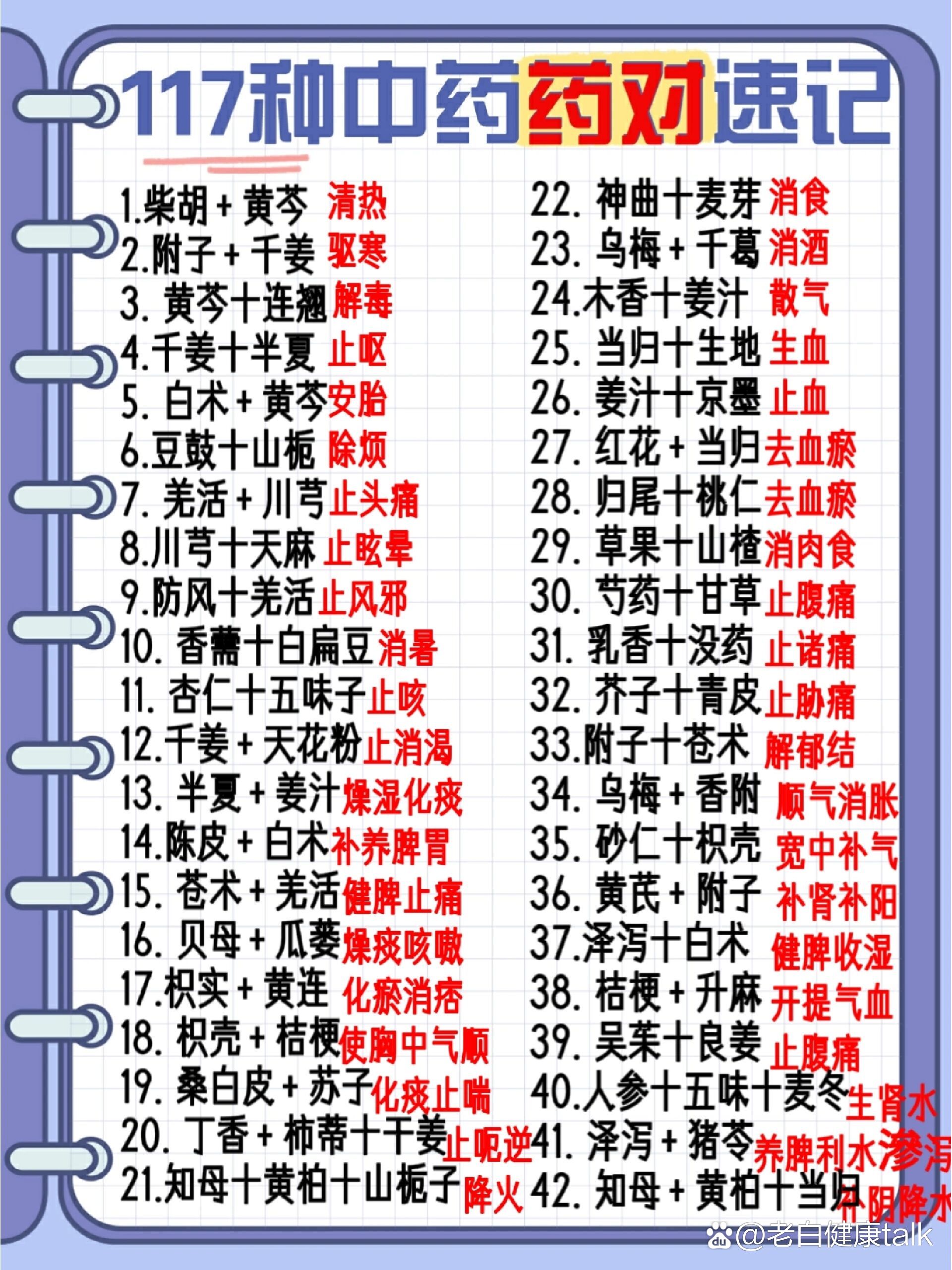 四大名中药(四大名中药安宫牛黄丸)
