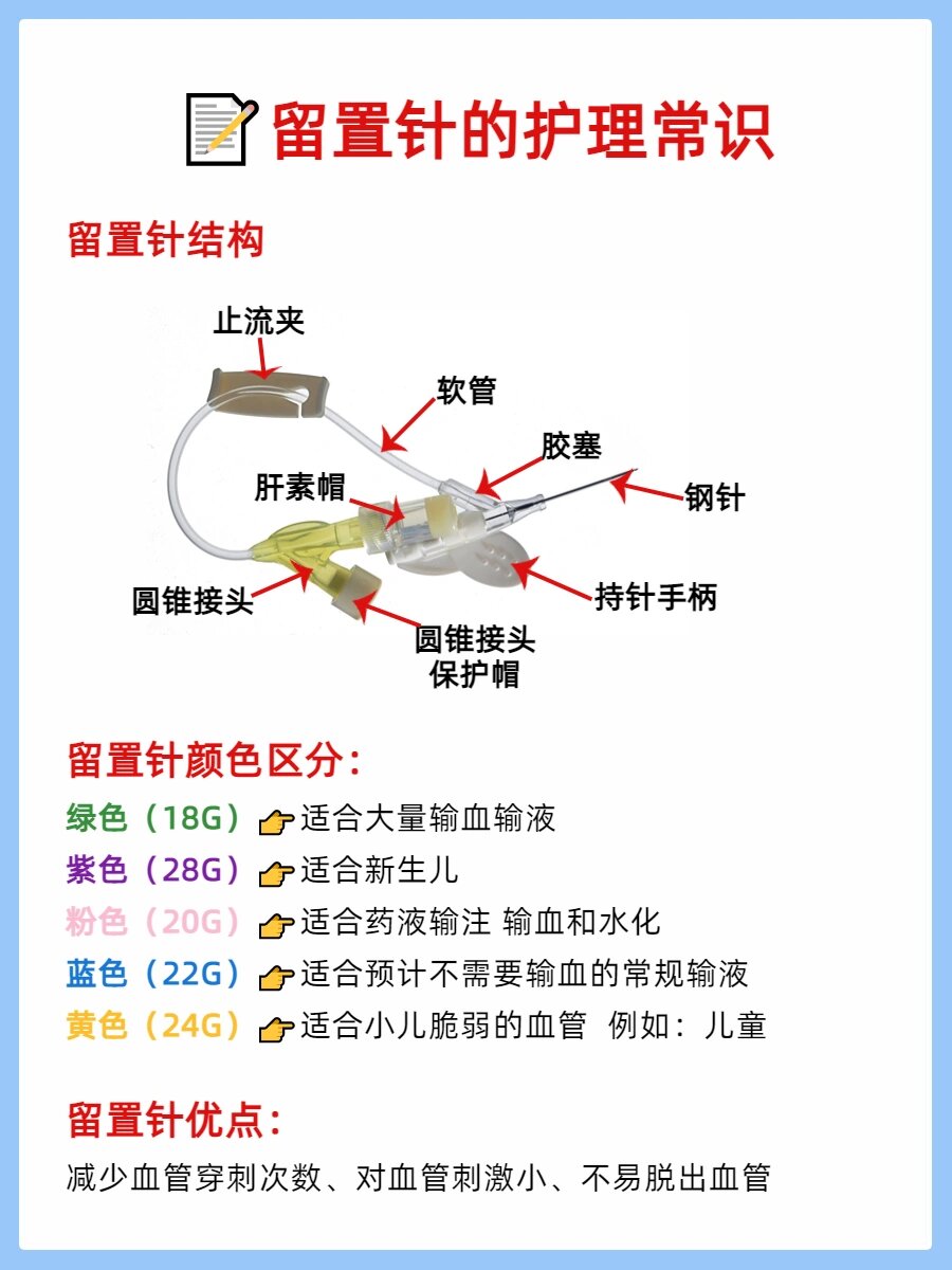 林华留置针型号图片