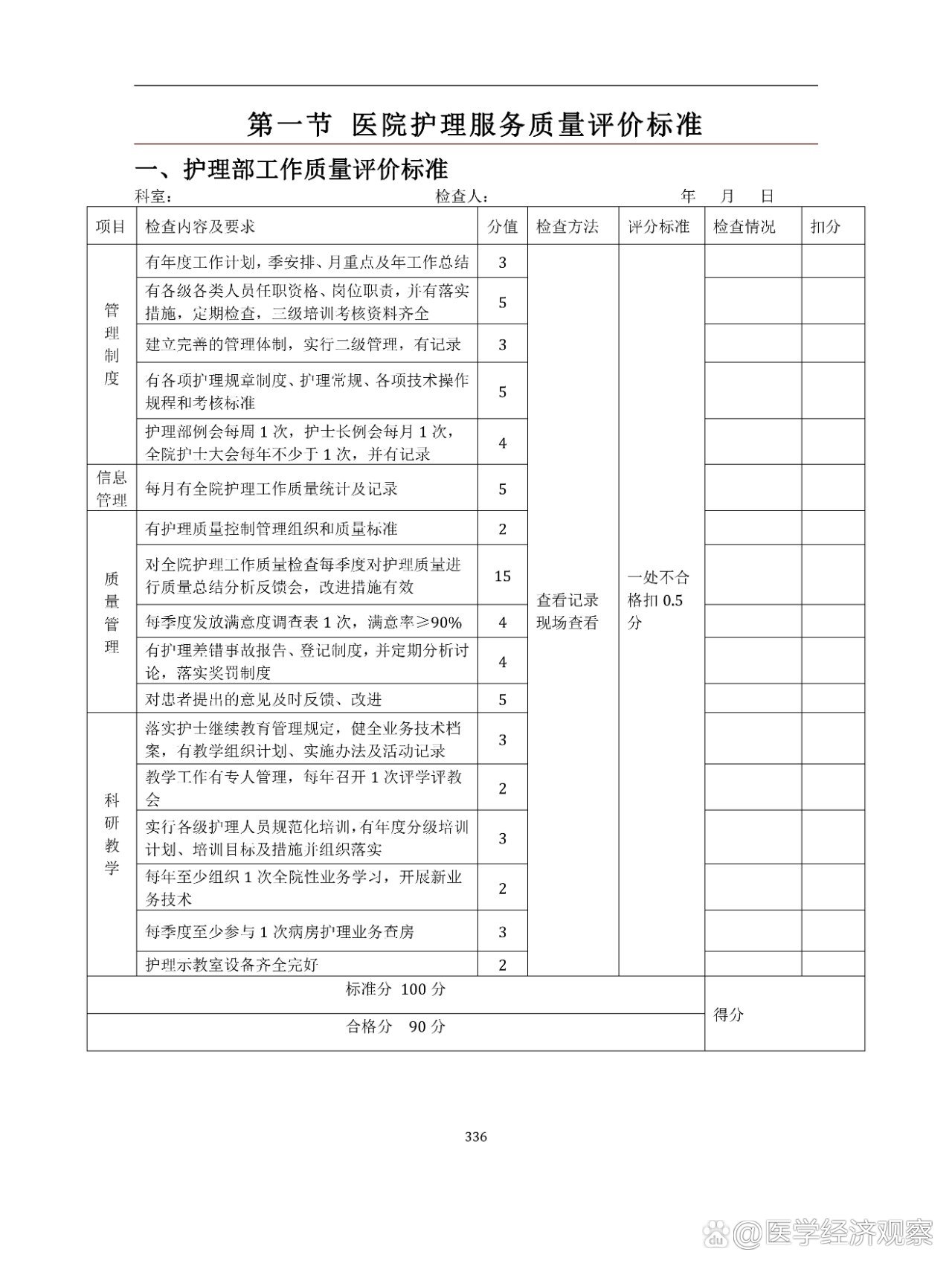 医院护理服务质量评价标准