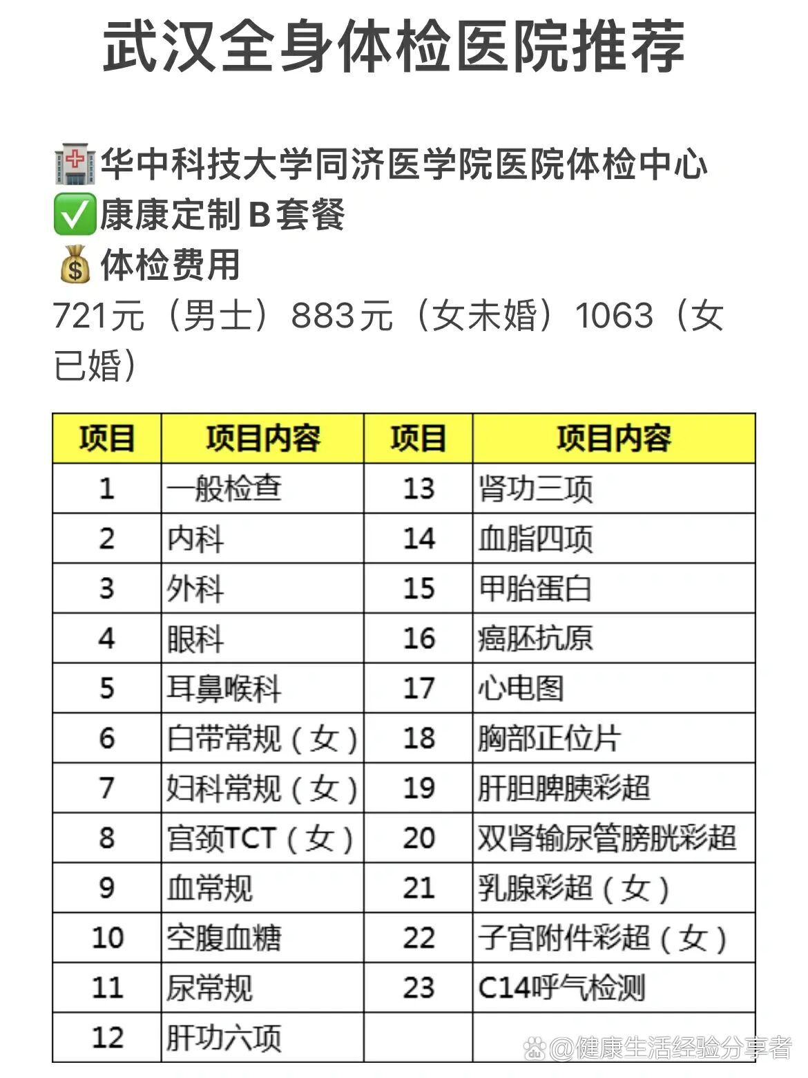 武汉三甲医院全身体检✅721元