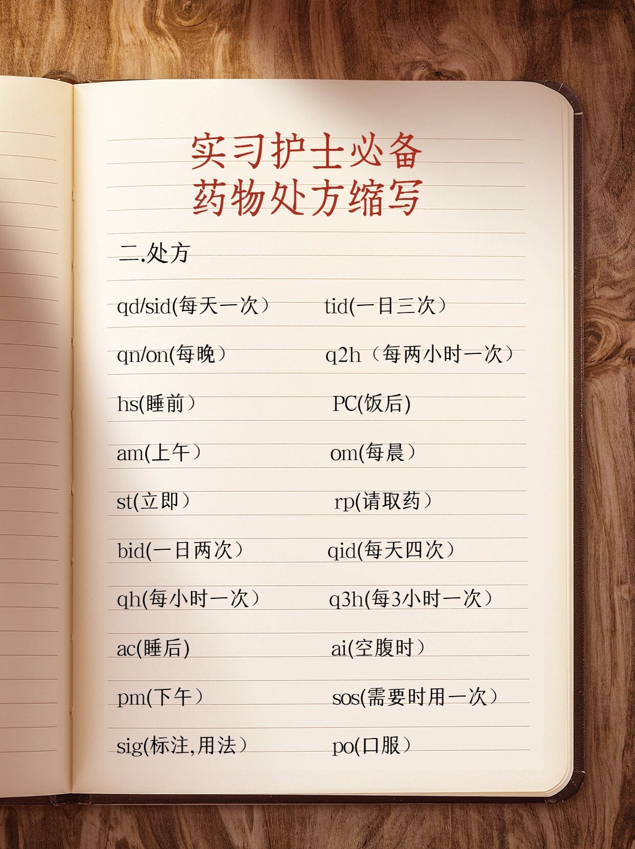 实习护士必备药物处方缩写✍🏻️