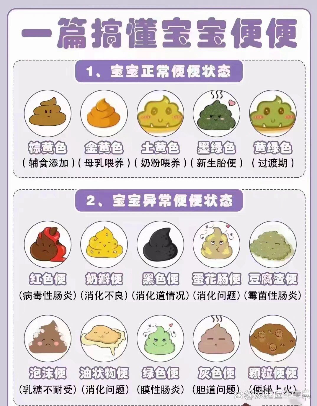 宝宝拉奶瓣了怎么办?