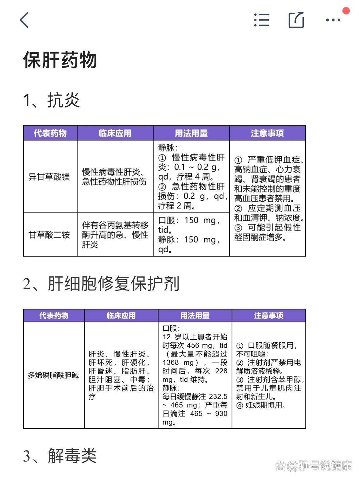 乙肝药物 有哪些 权威解析相关图片3