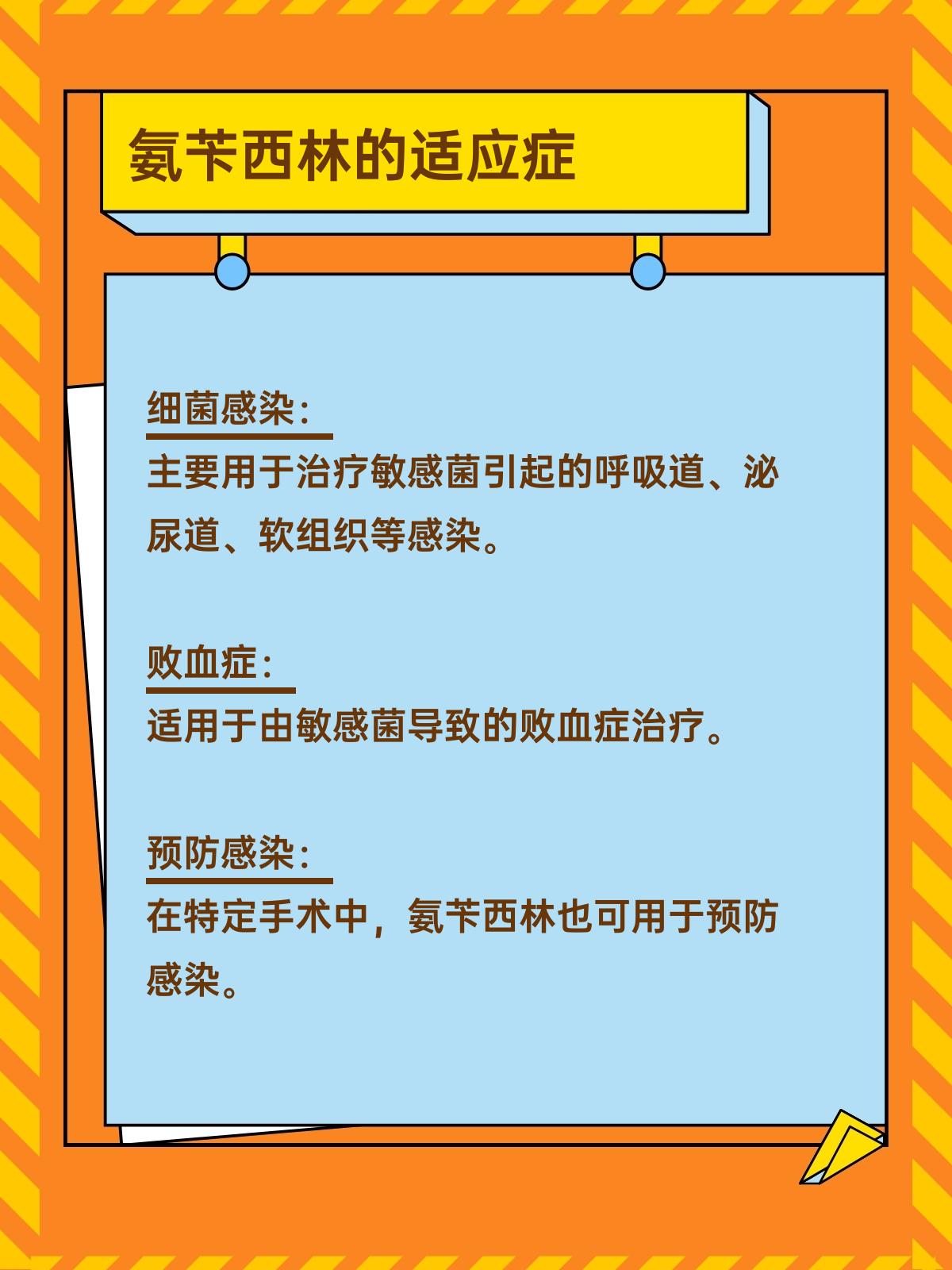 认识药物之|氨苄西林和阿莫西林