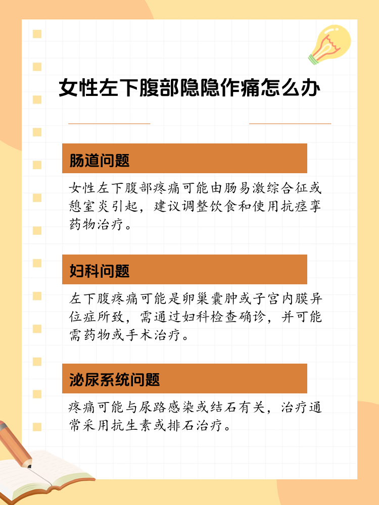 女性左下腹部隐痛?了解原因与对策