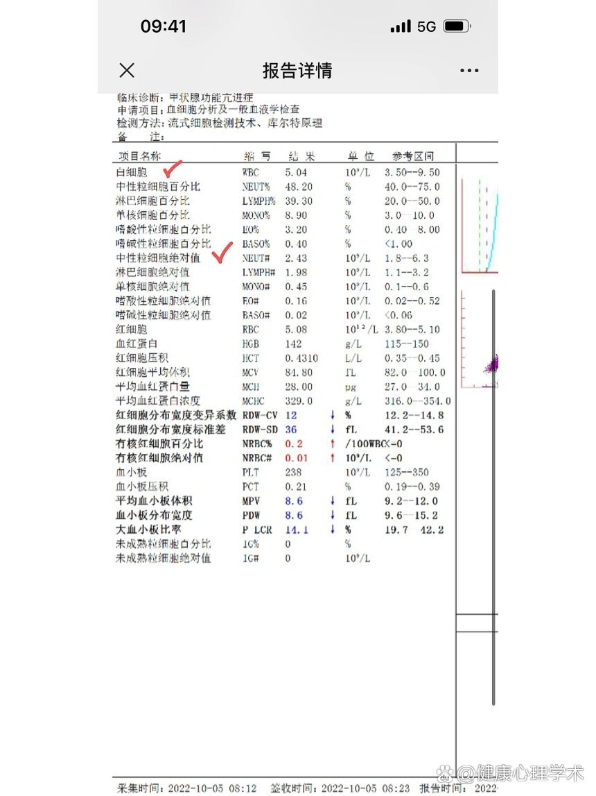 云大医院挂号电话(云大医院挂号电话咨询24小时)