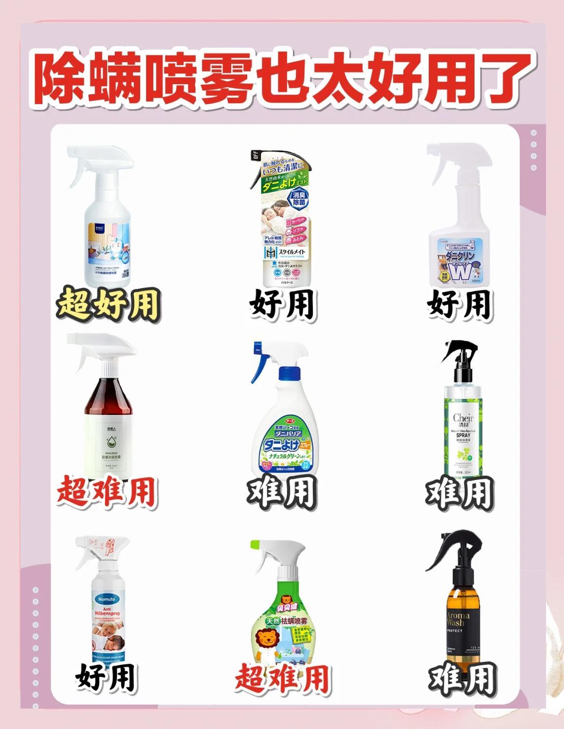 9款除螨喷雾大比拼，哪款最适合你？