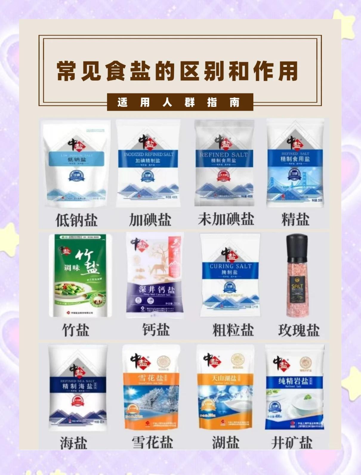 食盐种类大揭秘：哪种盐最适合你？